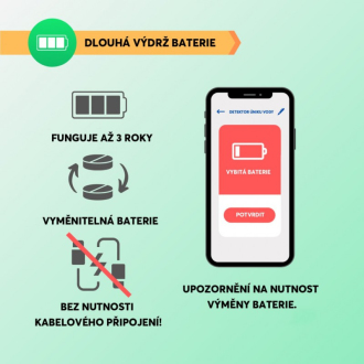 Detektor úniku vody NOUS E4 ZigBee Tuya