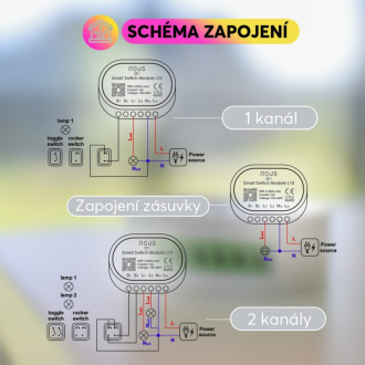 Chytrý spínač NOUS L10 WiFi Tuya 1/2 kanálový 16A