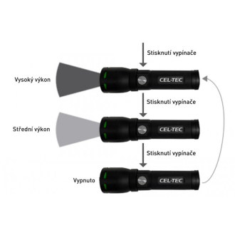 Nabíjecí svítilna CEL-TEC FLZA-1300